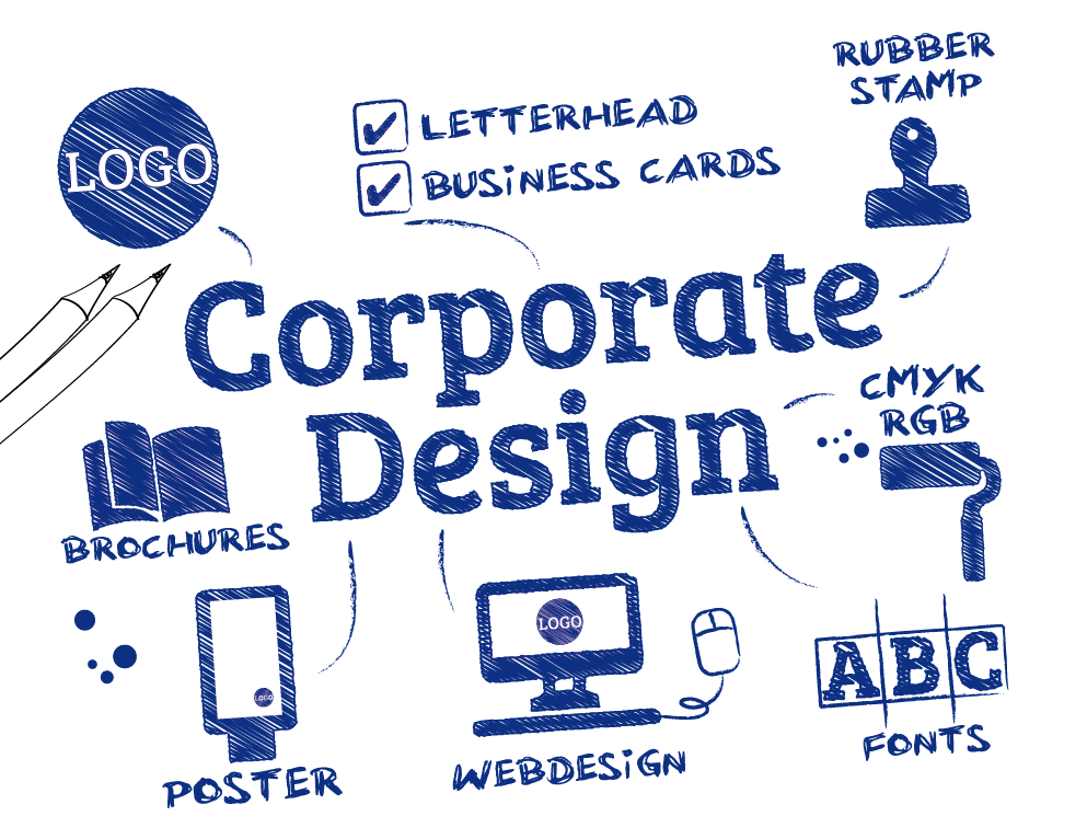 corporate design service